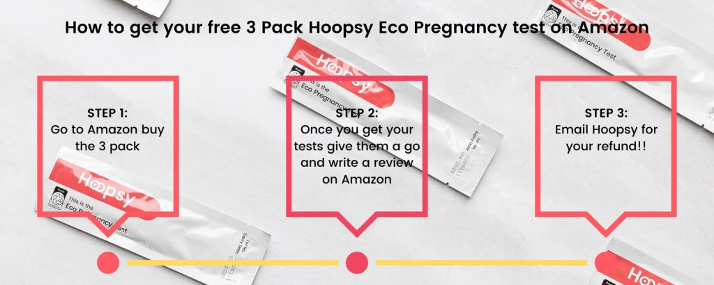 How to get your free pack on Amazon