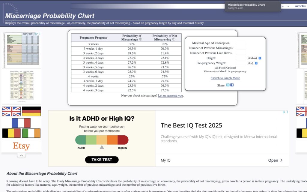 blog post chance of miscarriage
