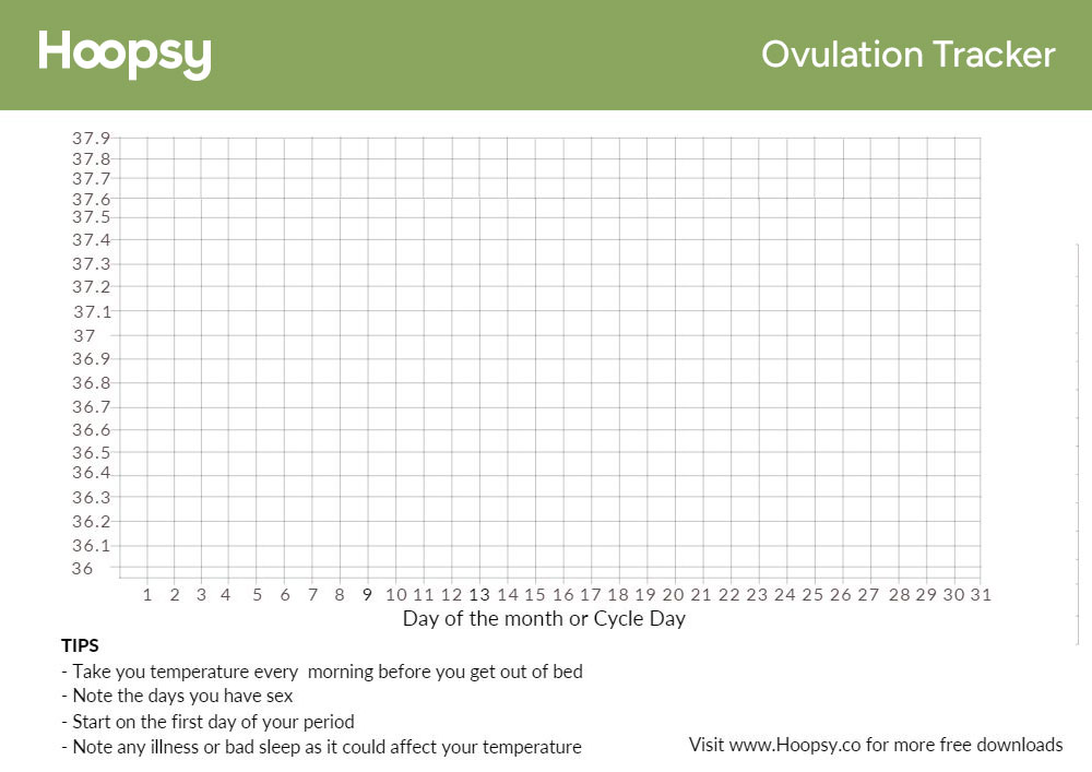 ovulation tracker