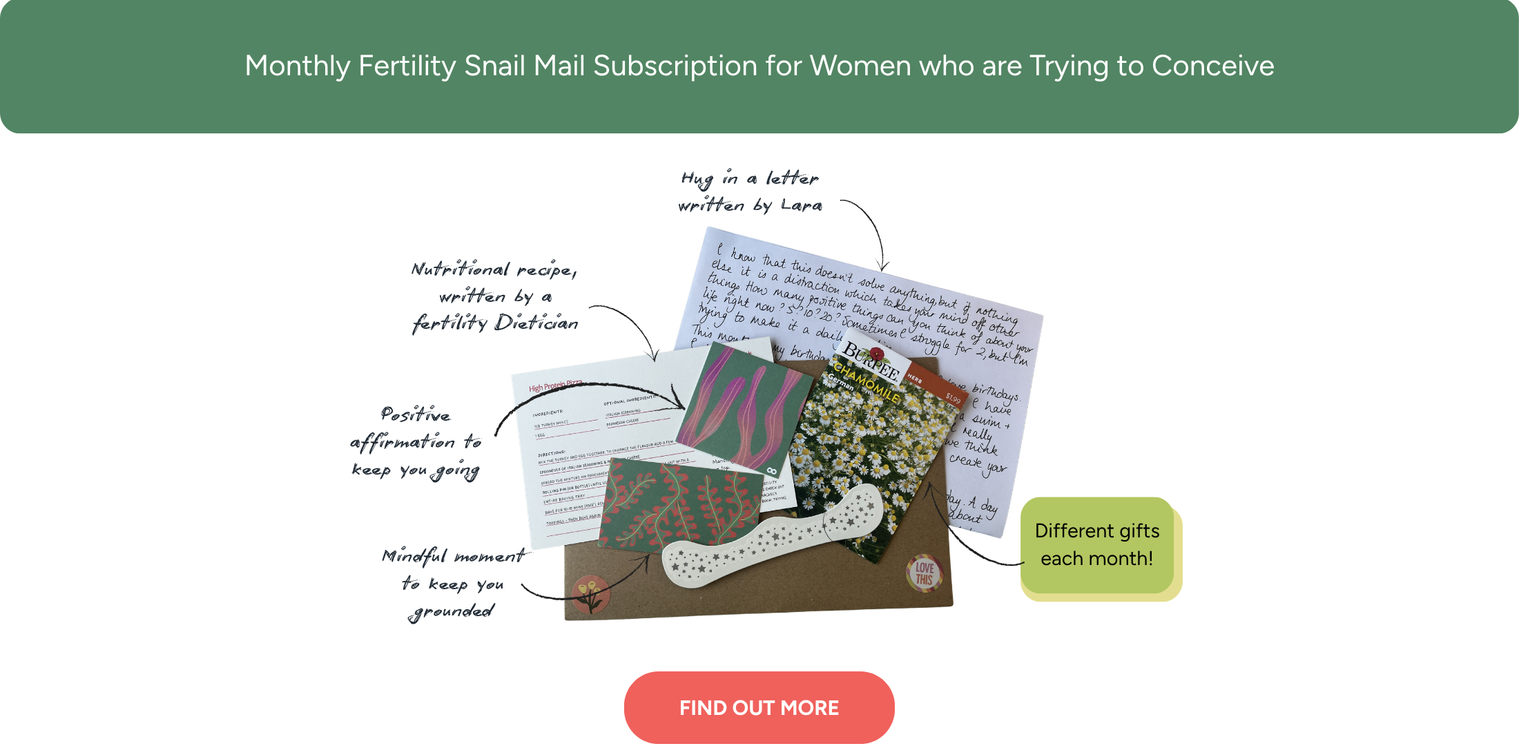 fertility snail mail subscription