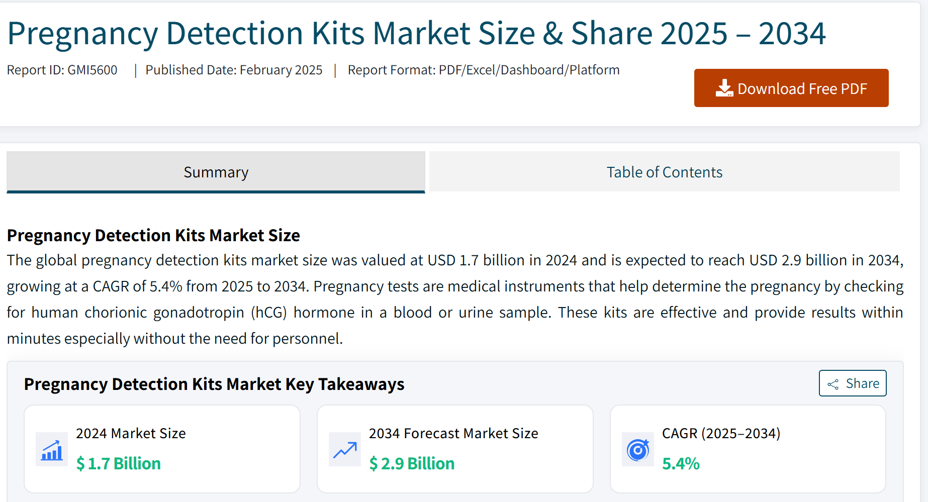 Pregnancy test market analysis
